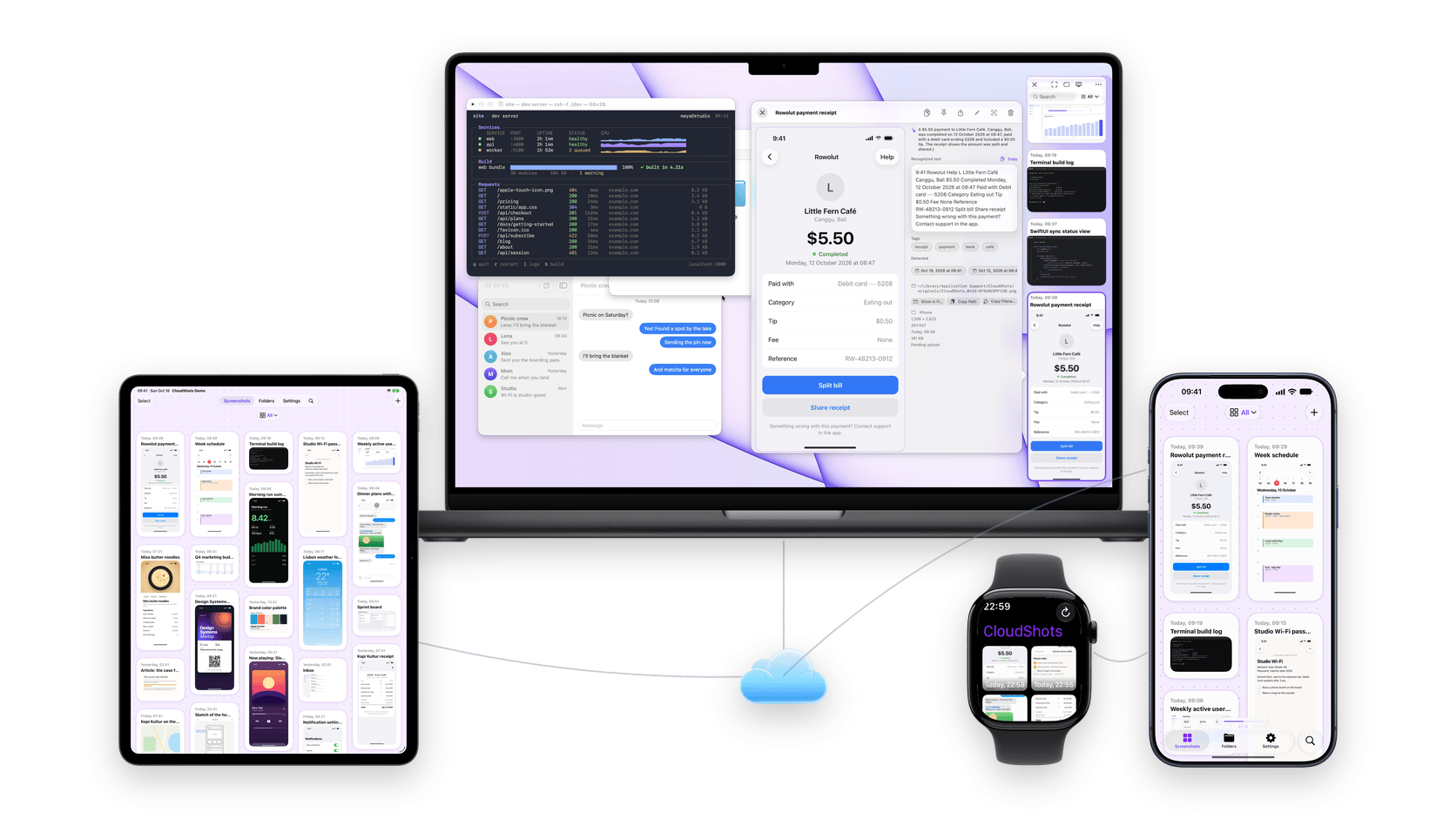 The same saved screenshot available on a Mac, iPad, iPhone, and Apple Watch